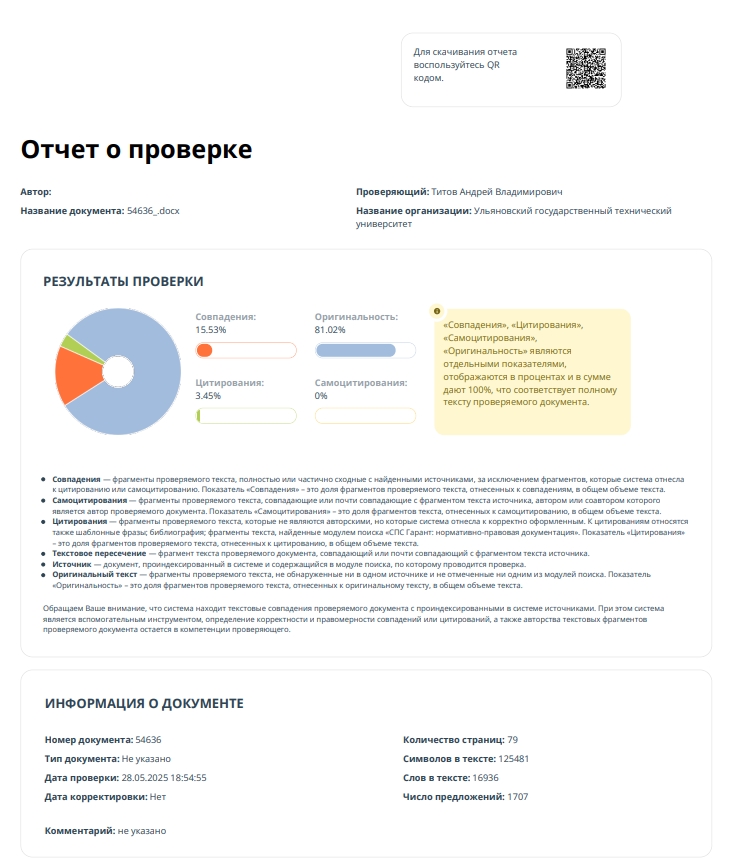 Пример отчета Антиплагиат.ВУЗ с показателями уникальности, цитирования и заимствования.